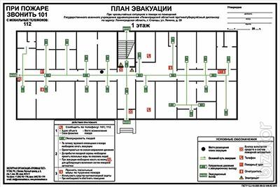 Изготволение планов эвакуации Изготволение планов эвакуации
