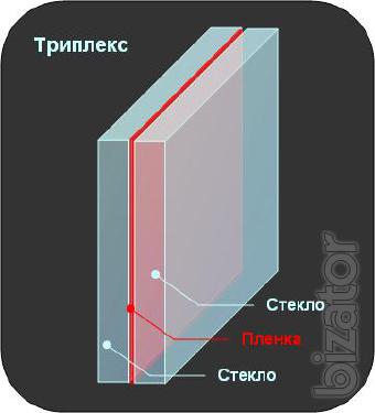 Многослойное стекло триплекс от производителя Многослойное стекло триплекс от производителя