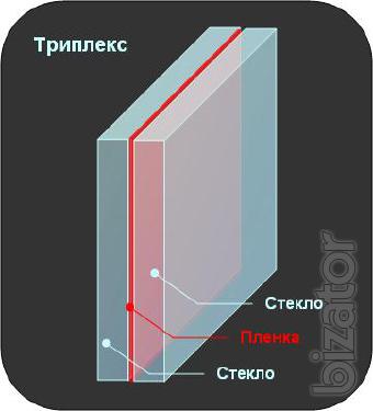 Многослойное стекло триплекс от производителя 