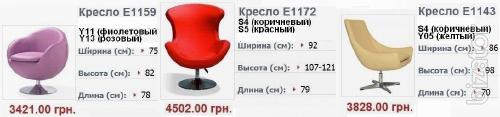 Bar stools in Kiev, Odessa, Kharkov,