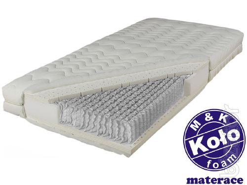 Orthopedic mattress Venus Multi Pocket M&K foam Kolo 