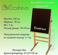 the easel ecodrevo" profitable to buy. 