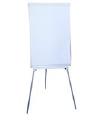 Boards and flipcharts. 