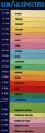 Colored paper for copiers 