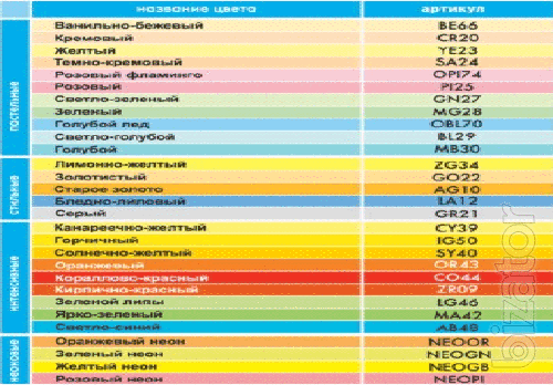 Colored paper for copiers 
