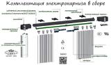Electric curtain 