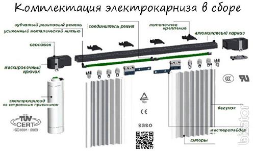 Electric curtain 
