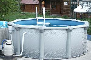 Prefabricated pools Atlantic Pools (Canada) 