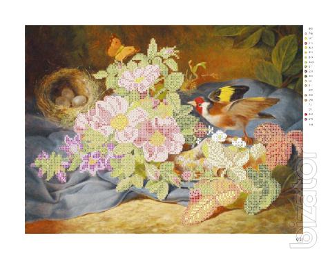 Schemes under the beading 