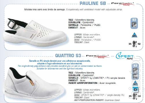 protective footwear (safety shoes and Medical shoes). 