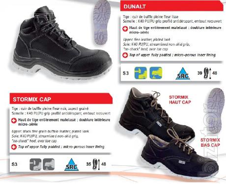 protective footwear (safety shoes and Medical shoes). 