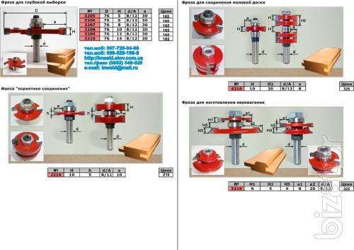 cutter for lining a manual mill,milling wood for decoration,a set of cutters for decoration, a set of cutters for the manufacture of panels,cutters for the production of lining 