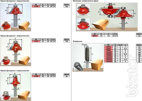 cutter for lining a manual mill,milling wood for decoration,a set of cutters for decoration, a set of cutters for the manufacture of panels,cutters for the production of lining 