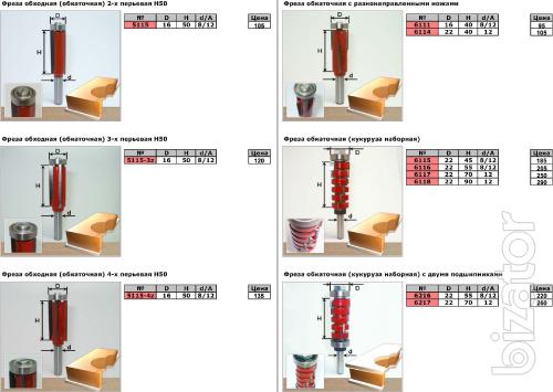 cutter for lining a manual mill,milling wood for decoration,a set of cutters for decoration, a set of cutters for the manufacture of panels,cutters for the production of lining 