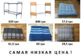 Beds 420 UAH, mattresses 57,9 UAH, blankets 60 UAH, pillows 29,4 USD.