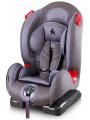 Reliable car seat for toddler safety 