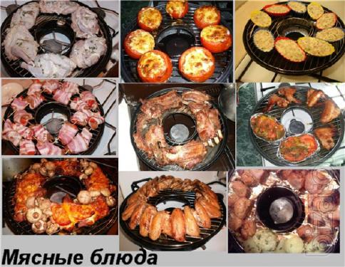 Pan Is A Miracle Grill Gas 