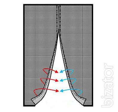Mosquito net on the magnets 