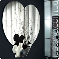 The Mirror Of Love 