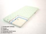 Mattress Scarce "Kapitoshka"