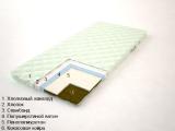 Mattress Toddler 2 "Kapitoshka"