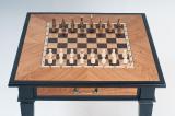 Chess tables 