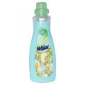 www.dreco.com.ua