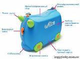 suitcase Trunki Terrance (blue)