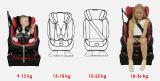The universal car seat Carrera 9-36 kg, gr. 1-2-3. Czech Republic 