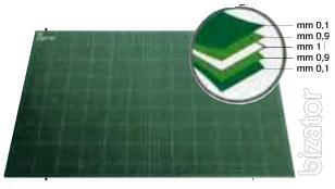 Mat cutting Mat, Mat wholesale, decorative slips,chants under the Mat 
