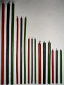 Candle wax ritual = red,black,green. Candle wax ritual = red,black,green.
