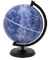The globe of the sky
