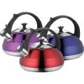 Kettles 