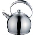 Kettles 