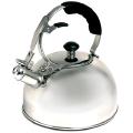 Kettles 