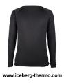 Underwear for men, women, kids wholesale Kiev and Ukraine