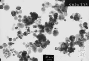 NANOPOWDERS  of metals: Cu; Ti; Ni; Ag; Al; W; Zn; Sn; Fe; Cu-Zn. 